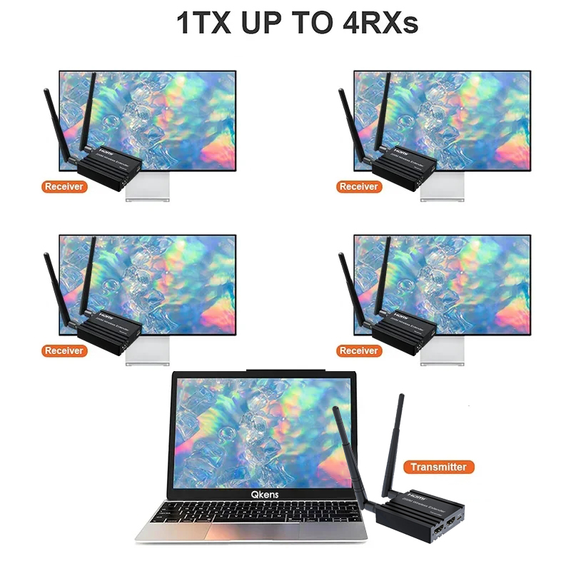 Hdmi Adapter - Extensor HDMI Sem Fio de 200M